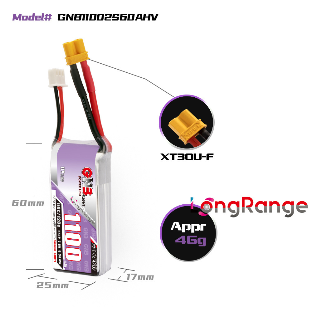 GNB 1100mAh 2S 3S 4S 6S 60C/12 - đánh giá và giá Drone Tech Rc