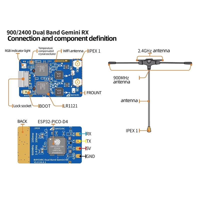 B78B-900Mhz 2.4Ghz 915M ELRS R - đánh giá và giá Drone Tech Rc